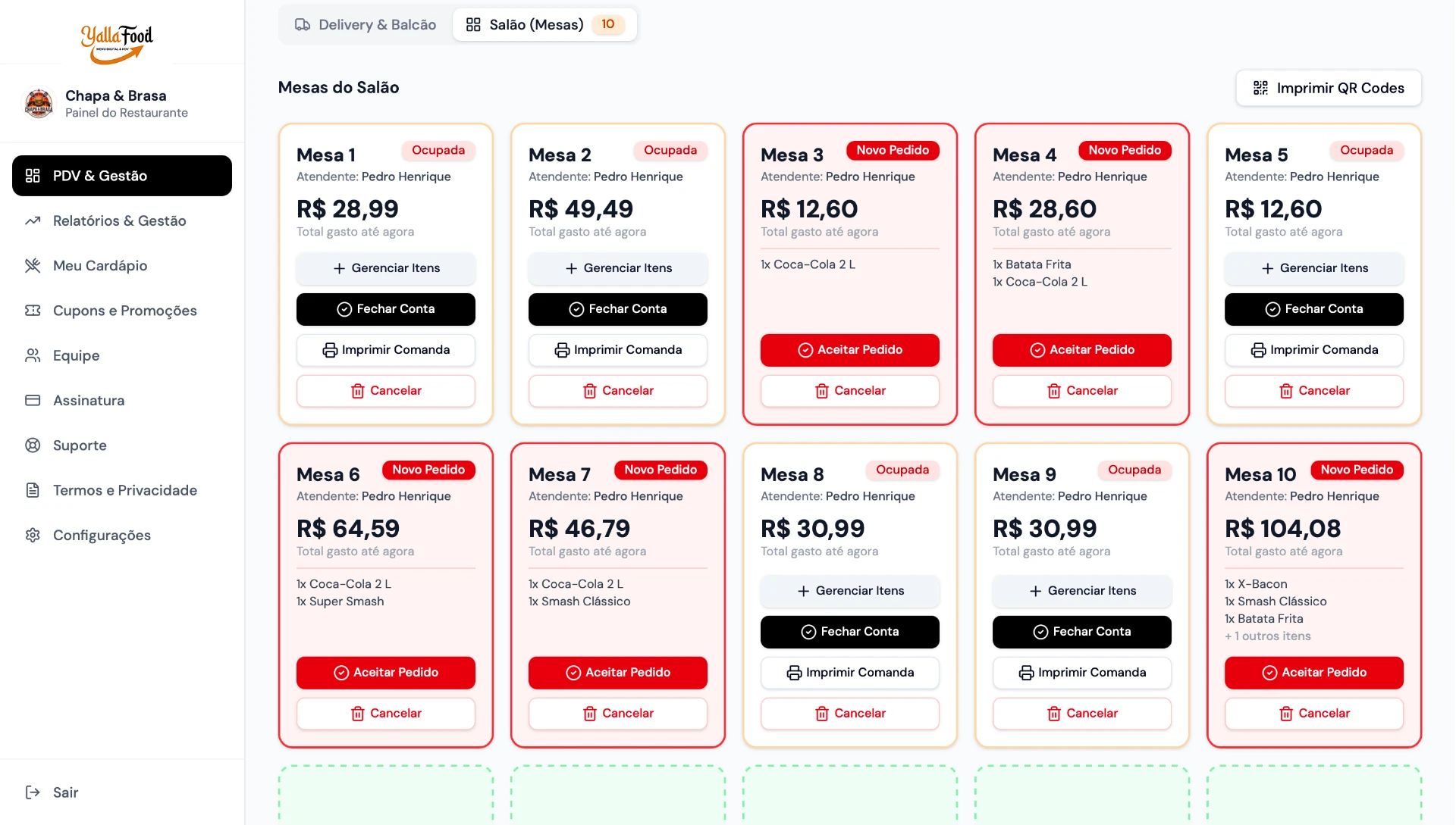 Painel YallaFood com mesas do salão